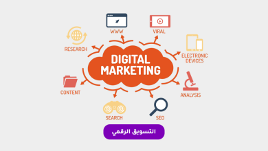 التسويق الرقمي