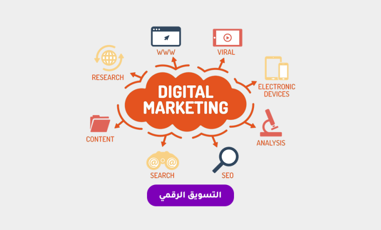 التسويق الرقمي